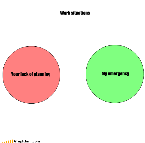 Venn Diagram of work situations. your lack of planning doesn't overlap with my emergency